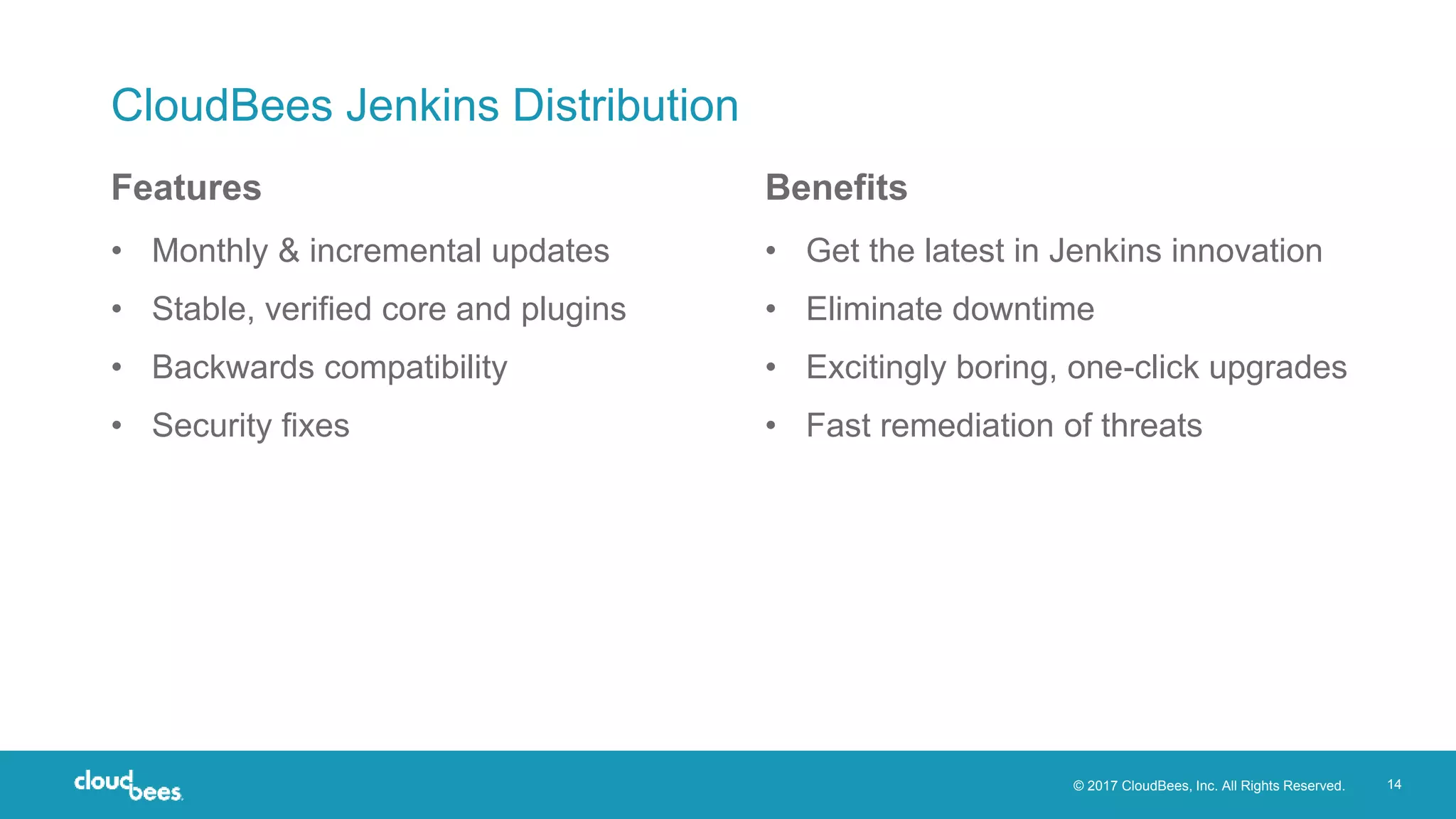 © 2017 CloudBees, Inc. All Rights Reserved. 14
CloudBees Jenkins Distribution
• Monthly & incremental updates
• Stable, verified core and plugins
• Backwards compatibility
• Security fixes
• Get the latest in Jenkins innovation
• Eliminate downtime
• Excitingly boring, one-click upgrades
• Fast remediation of threats
Features Benefits
 
