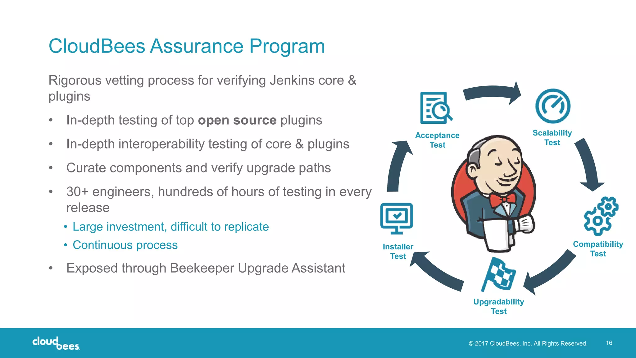 © 2017 CloudBees, Inc. All Rights Reserved. 16
CloudBees Assurance Program
Rigorous vetting process for verifying Jenkins core &
plugins
• In-depth testing of top open source plugins
• In-depth interoperability testing of core & plugins
• Curate components and verify upgrade paths
• 30+ engineers, hundreds of hours of testing in every
release
• Large investment, difficult to replicate
• Continuous process
• Exposed through Beekeeper Upgrade Assistant
Upgradability
Test
Acceptance
Test
Scalability
Test
Compatibility
Test
Installer
Test
 