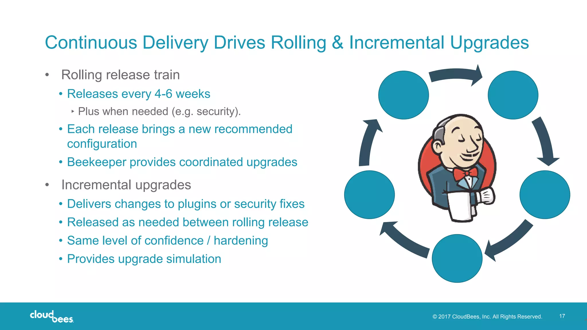 © 2017 CloudBees, Inc. All Rights Reserved. 17
Continuous Delivery Drives Rolling & Incremental Upgrades
• Rolling release train
• Releases every 4-6 weeks
▸ Plus when needed (e.g. security).
• Each release brings a new recommended
configuration
• Beekeeper provides coordinated upgrades
• Incremental upgrades
• Delivers changes to plugins or security fixes
• Released as needed between rolling release
• Same level of confidence / hardening
• Provides upgrade simulation
1
 