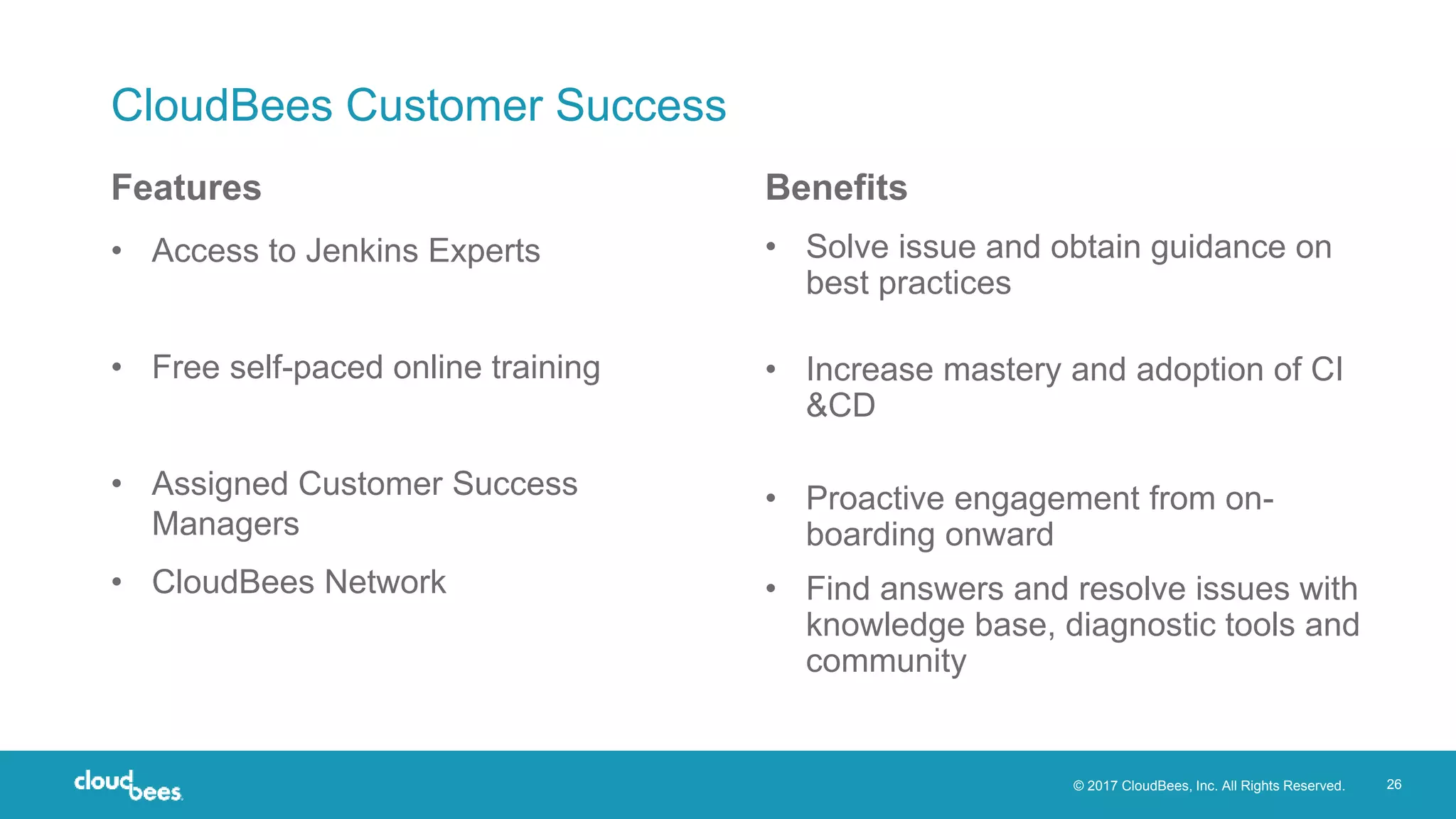 © 2017 CloudBees, Inc. All Rights Reserved. 26
CloudBees Customer Success
• Access to Jenkins Experts
• Free self-paced online training
• Assigned Customer Success
Managers
• CloudBees Network
• Solve issue and obtain guidance on
best practices
• Increase mastery and adoption of CI
&CD
• Proactive engagement from on-
boarding onward
• Find answers and resolve issues with
knowledge base, diagnostic tools and
community
Features Benefits
 