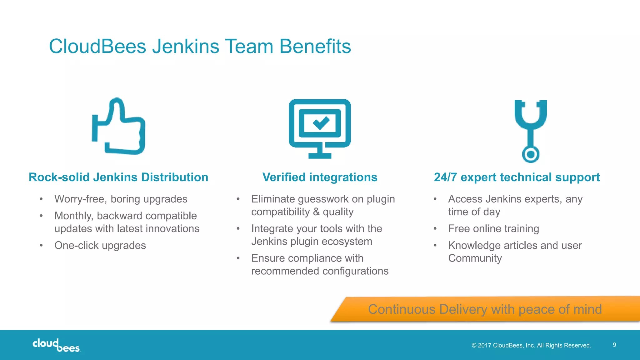 © 2017 CloudBees, Inc. All Rights Reserved. 9
CloudBees Jenkins Team Benefits
• Worry-free, boring upgrades
• Monthly, backward compatible
updates with latest innovations
• One-click upgrades
• Eliminate guesswork on plugin
compatibility & quality
• Integrate your tools with the
Jenkins plugin ecosystem
• Ensure compliance with
recommended configurations
• Access Jenkins experts, any
time of day
• Free online training
• Knowledge articles and user
Community
Rock-solid Jenkins Distribution Verified integrations 24/7 expert technical support
Continuous Delivery with peace of mind
 