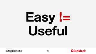 16@rstephensme
Easy !=
Useful
 