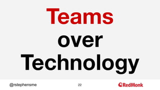 22@rstephensme
Teams
over
Technology
 