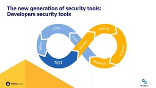 From Zero to DevSecOps: How to Implement Security at the Speed of DevOps 