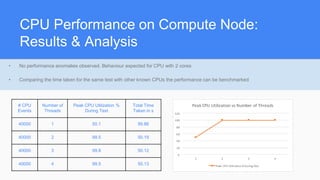CPU Performance on Compute Node:
Results & Analysis
# CPU
Events
Number of
Threads
Peak CPU Utilization %
During Test
Total Time
Taken in s
40000 1 50.1 99.86
40000 2 99.5 50.19
40000 3 99.8 50.12
40000 4 99.5 50.13
• No performance anomalies observed. Behaviour expected for CPU with 2 cores
• Comparing the time taken for the same test with other known CPUs the performance can be benchmarked
 
