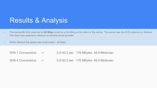 Results & Analysis
With 1 Connections -> 0.0-30.2 sec 176 MBytes 48.9 Mbits/sec
With 4 Connections -> 0.0-30.2 sec 176 MBytes 49.0 Mbits/sec
• The bandwidth limit observed at 49 Mbps could be a throttling on the client or the server. The server was the ECS instance on Alicloud.
The client was external to Alicloud on another cloud provider.
• Within Alicloud the speed was much better - 18 Gbps
 