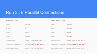 Run 3 : 8 Parallel Connections
# Read only Test
read: 471324
write: 0
other: 67332
total: 538656
transactions: 33666 (560.99 per sec.)
read/write requests: 471324 (7853.89 per sec.)
other operations: 67332 (1121.98 per sec.)
# Read & Write Test
read: 290360
write: 103700
other: 41480
total: 435540
transactions: 20740 (345.59 per sec.)
read/write requests: 394060 (6566.21 per sec.)
other operations: 41480 (691.18 per sec.)
 