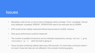 Issues
• Mysqlslap could not be run due to lack of database admin privilege : Error: mysqlslap: Cannot
drop database 'mysqlslap' ERROR : OPERATION need to be executed set by ADMIN.
• IOPs could not be reliably measured without local access to mySQL instance.
• Only query performance could be measured
• The number of parallel connections can be indirectly measured by running netstat | grep
<hostname>| wc -l when the test is going on
• Cloud console monitoring collects data every 300 seconds. For short tests running for about 1
min each, those test data are not reflected in the console monitoring graphs.
 