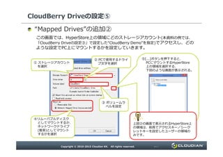 ⑤[...]ボタンを押下すると、
PCにマウントするHyperStore
上の領域を選択する、
下図のような画面が表示される。
CloudBerry Driveの設定⑤
“ ”の追加②
この画面では、HyperStore上の領域にどのストレージアカウント(本資料の例では、「CloudBerry
Driveの設定③」で設定した“CloudBerry Demo”を指定)でアクセスし、どのような設定でPC上にマウ
ントするかを設定していきます。
①ストレージアカウントを選択
②PCで使用する
ドライブ文字を選択
上図②の画面で表示されるHyperStore上の
領域は、前頁でアクセスキー／シークレットキーを
設定したユーザーの領域のみです。
③ボリュームラベル
を設定
④リムーバブルディスクとして
マウントするか、
ネットワークドライブ(推奨)
としてマウントするかを選択
 