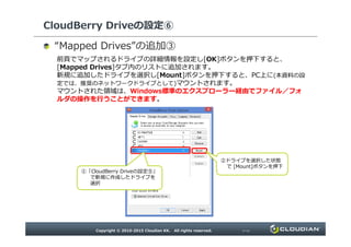 CloudBerry Driveの設定⑥
“ ”の追加③
前頁でマップされるドライブの詳細情報を設定し[OK]ボタンを押下すると、
[Mapped Drives]タブ内のリストに追加されます。
新規に追加したドライブを選択し[Mount]ボタンを押下すると、PC上に(本資料の設定では、推奨
のネットワークドライブとして)マウントされます。
マウントされた領域は、Windows標準のエクスプローラー経由でファイル／フォルダの操作を
行うことができます。
②ドライブを選択した状態で
[Mount]ボタンを押下
①「CloudBerry Driveの設定⑤」で
新規に作成したドライブを選択
 