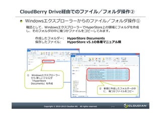 CloudBerry Drive経由でのファイル／フォルダ操作②
エクスプローラーからのファイル／フォルダ操作
①確認として、WindowsエクスプローラーでHyperStore上の領域にフォルダを作成し、そのフォル
ダの中に幾つかファイルをコピーしてみます。
作成したフォルダー: HyperStore Documents
保存したファイル: HyperStore v5.1の各種マニュアル類
②新規に作成したフォルダーの中に、
幾つかファイルをコピー
①Windowsエクスプローラーから
新しくいフォルダー
「HyperStore Documents」
を作成
 