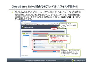 CloudBerry Drive経由でのファイル／フォルダ操作③
エクスプローラーからのファイル／フォルダ操作
②前頁で新規に作成したフォルダとその中にコピーしたファイルが、HyperStore上の領域にアップ
ロードされているかをCMCにログインし、[エクスプローラー]タブから確認してみます。
CMCにログインし、
[エクスプローラー]タブをクリック
画面に表示されているデータは、
s3-clients >>
CloudBerry Drive >>
HyperStore Documents
に格納されているもの
Windowsエクスプローラーで
作成したフォルダーに、
コピーしたファイルが保存されている
 