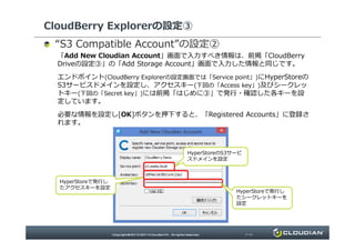 CloudBerry Explorerの設定③
“ ”の設定②
「Add New Cloudian Account」画面で入力すべき情報は、前掲「CloudBerry Drive
の設定③」の「Add Storage Account」画面で入力した情報と同じです。
エンドポイント(CloudBerry Explorerの設定画面では「Service point」)にHyperStoreのS3サービ
スドメインを設定し、アクセスキー(下図の「Access key」)及びシークレットキー(下図の「Secret
key」)には前掲「はじめに③」で発行・確認した各キーを設定しています。
必要な情報を設定し[OK]ボタンを押下すると、「Registered Accounts」に登録されます。
HyperStoreの
S3サービスドメインを設定
HyperStoreで発行した
アクセスキーを設定
HyperStoreで発行した
シークレットキーを設定
 