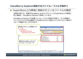 CloudBerry Explorer経由でのファイル／フォルダ操作②
上の領域に格納されているファイルの確
認本資料の例では、前掲のCloudBerry DriveでマウントしたHyperStore上の領域と同じ領域
を、CloudBerry Explorerで参照しています。
CloudBerry Explorerでも各種ファイル／フォルダ操作が可能で、かつ左画面のファイルやフォ
ルダを右画面に(その逆ももちろん可能)ドラッグ＆ドロップ操作でコピーや移動することができます。
現在表示されている領域のパス
ルート ▶
s3-clients ▶
前掲のCloudBerry Driveで
アップロードしたデータ
s3-clients ▶
CloudBerry Drive ▶
HyperStore Documents
 