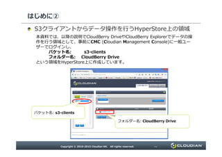 はじめに②
クライアントからデータ操作を行う 上の
領域本資料では、以降の説明でCloudBerry DriveやCloudBerry Explorerでデータの操作を
行う領域として、事前にCMC (Cloudian Management Console)に一般ユーザーで
ログインし、
バケット名: s3-clients
フォルダー名: CloudBerry Drive
という領域をHyperStore上に作成しています。
フォルダー名: CloudBerry Drive
バケット名: s3-clients
 