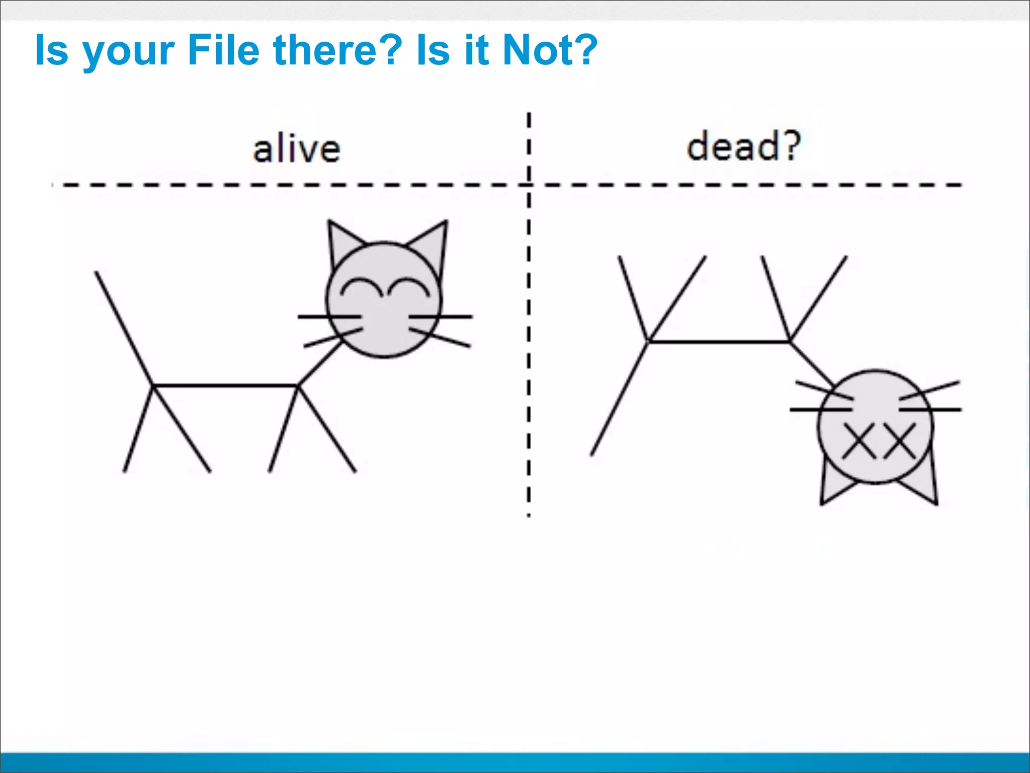 Is your File there? Is it Not?
 