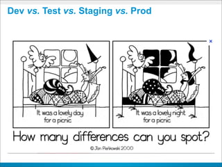 Dev vs. Test vs. Staging vs. Prod
 