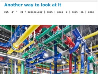 Another way to look at it
cut -d" " -f1 < access.log | sort | uniq -c | sort -rn | less
 