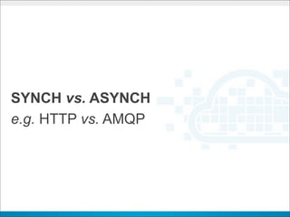 SYNCH vs. ASYNCH
e.g. HTTP vs. AMQP
 