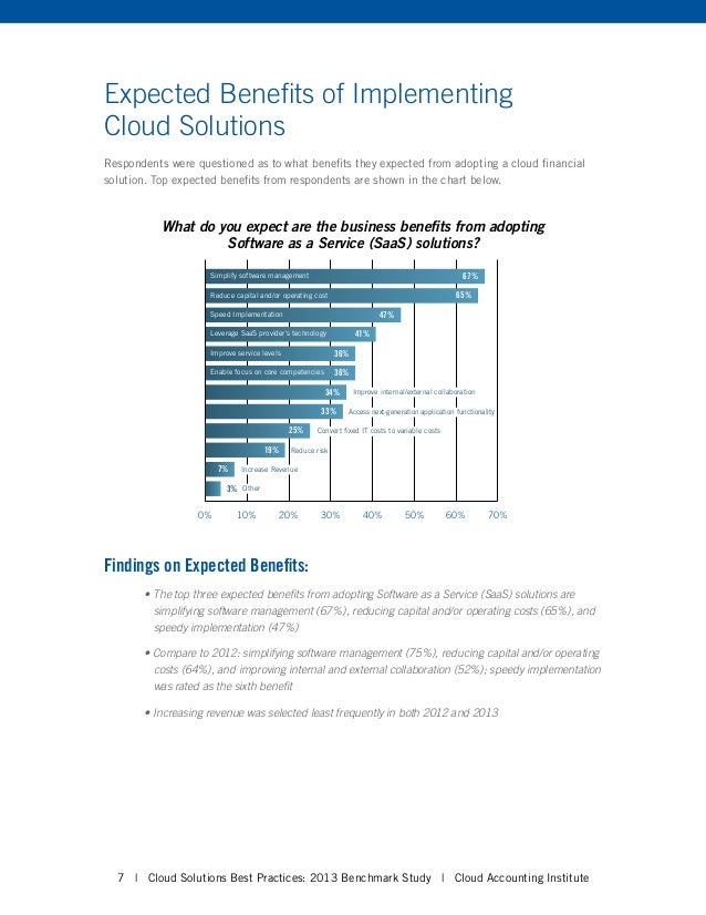 Financial-Services-Cloud Trainingsunterlagen