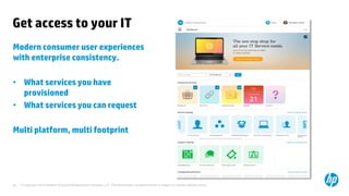 © Copyright 2014 Hewlett-Packard Development Company, L.P. The information contained herein is subject to change without notice. 
24 
Get access to your IT 
Modern consumer user experiences with enterprise consistency. 
•What services you have provisioned 
•What services you can request 
Multi platform, multi footprint  