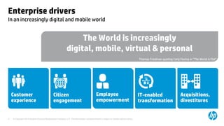 © Copyright 2014 Hewlett-Packard Development Company, L.P. The information contained herein is subject to change without notice. 
4 
Customer experience 
Citizen engagement 
Employee empowerment 
IT-enabled transformation 
Acquisitions, divestitures 
Enterprise drivers 
In an increasingly digital and mobile world 
The World is increasinglydigital, mobile, virtual & personal 
Thomas Friedman quoting Carly Fiorina in “The World is Flat”  