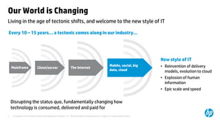 © Copyright 2013 Hewlett-Packard Development Company, L.P. The information contained herein is subject to change without notice.2
Living in the age of tectonic shifts, and welcome to the new style of IT
Our World is Changing
Mainframe Client/server The Internet
Mobile, social, big
data, cloud
Every 10 – 15 years… a tectonic comes along in our industry…
Disrupting the status quo, fundamentally changing how
technology is consumed, delivered and paid for
New style of IT
• Reinvention of delivery
models, evolution to cloud
• Explosion of human
information
• Epic scale and speed
 