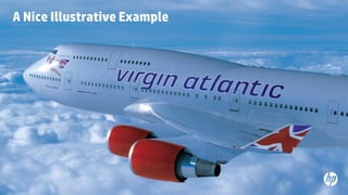 © Copyright 2013 Hewlett-Packard Development Company, L.P. The information contained herein is subject to change without notice.25
A Nice Illustrative Example
 