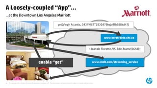 © Copyright 2013 Hewlett-Packard Development Company, L.P. The information contained herein is subject to change without notice.30
www.verstraete.chr.cx
...at the Downtown Los Angeles Marriott
A Loosely-coupled “App”...
get(Virgin Atlantic, 3434W87T293G479hsjd4fh888kd47)
www.imdb.com/streaming_serviceenable “get”
<Jean de Florette, VS-Edit, frame(5658)>
 
