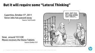 © Copyright 2013 Hewlett-Packard Development Company, L.P. The information contained herein is subject to change without notice.32
But it will require some “Lateral Thinking”
Cupertino, October 5th, 2011
Steve Jobs has passed away
Source: Tech Crunch
Sinai, around 1513 BC
Moses receives the Stone Tablets
Source: Exodus 19:1
 
