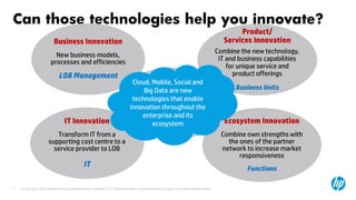 © Copyright 2013 Hewlett-Packard Development Company, L.P. The information contained herein is subject to change without notice.7
Can those technologies help you innovate?
Technology Innovation
Exploiting technologies to
provide new capabilities
All
Product/
Services Innovation
Combine the new technology,
IT and business capabilities
for unique service and
product offerings
Business Units
Business Innovation
New business models,
processes and efficiencies
LOB Management
IT Innovation
Transform IT from a
supporting cost centre to a
service provider to LOB
IT
Ecosystem Innovation
Combine own strengths with
the ones of the partner
network to increase market
responsiveness
Functions
Cloud, Mobile, Social and
Big Data are new
technologies that enable
innovation throughout the
enterprise and its
ecosystem
 
