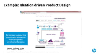 © Copyright 2013 Hewlett-Packard Development Company, L.P. The information contained herein is subject to change without notice.9
Example: Ideation driven Product Design
www.quirky.com
Combines crowdsourcing
with collaboration to re-
invent the product
development process
 