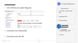 © Copyright 2015 – Keyrus 10
CONNEXION
• Une interface pour gérer Bigquery
• Connexion via l’utilitaire BQ
• Connexion avec des API
Connexion API
∕ Java, Python, JavaScript, Ruby,
PHP, …
∕ Google Apps Script
∕ Connexion OAuth2
Connexions
∕ Connexion ODBC / JDBC
∕ API class
 
