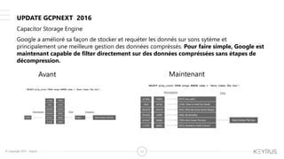 © Copyright 2015 – Keyrus 13
Capacitor Storage Engine
Google a amélioré sa façon de stocker et requéter les donnés sur sons sytème et
principalement une meilleure gestion des données compréssés. Pour faire simple, Google est
maintenant capable de filter directement sur des données compréssées sans étapes de
décompression.
UPDATE GCPNEXT 2016
MaintenantAvant
 