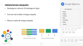 © Copyright 2015 – Keyrus 7
PRÉSENTATION BIGQUERY
• Stockage en colonne VS stockage en ligne
• Full scan de la table à chaque requête
• Mise en cache de chaque requête
Les colonnes
∕ Strings
∕ integers
∕ booleans
∕ floats
∕ timestamps,
∕ Nested
∕ records
 