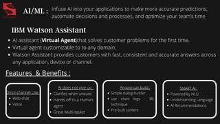 IBM Watson Assistant
AI assistant (Virtual Agent)that solves customer problems for the first time.
Virtual agent customizable to to any domain.
Watson Assistant provides customers with fast, consistent and accurate answers across
any application, device or channel.
Features & Benefits :
Web chat
Voice
Omni-channel Use : Clarifies when unsure
Hands off to a Human-
agent
Great Multi-tasker
AI does not give up :
Simple dialog builder
use chart logs - ML
technique
Pre-built content
Anyone can build :
Powered by NLU
Understanding Language
AI Recommendations
SMART AI :
AI/ML : Infuse AI into your applications to make more accurate predictions,
automate decisions and processes, and optimize your team’s time
 