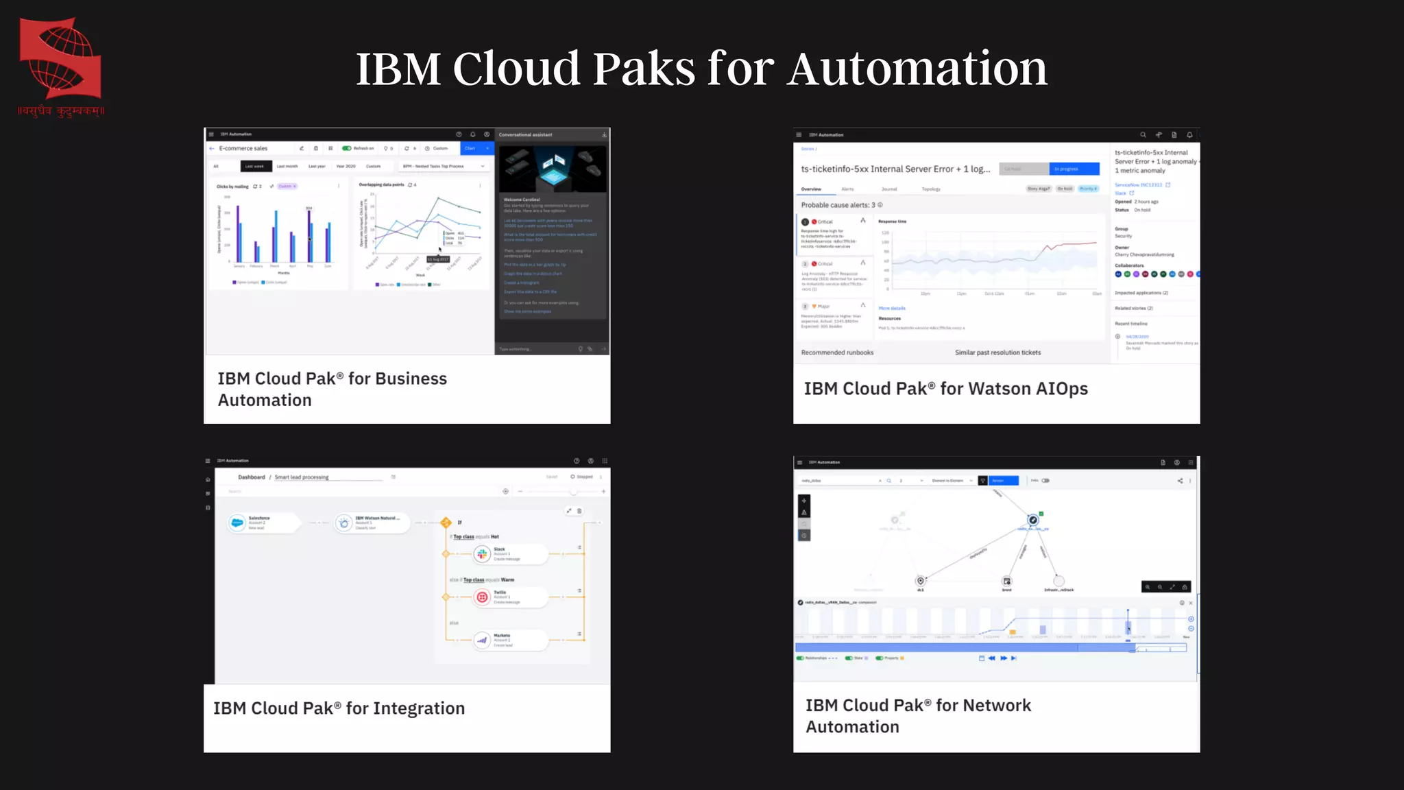 IBM Cloud Paks for Automation
 