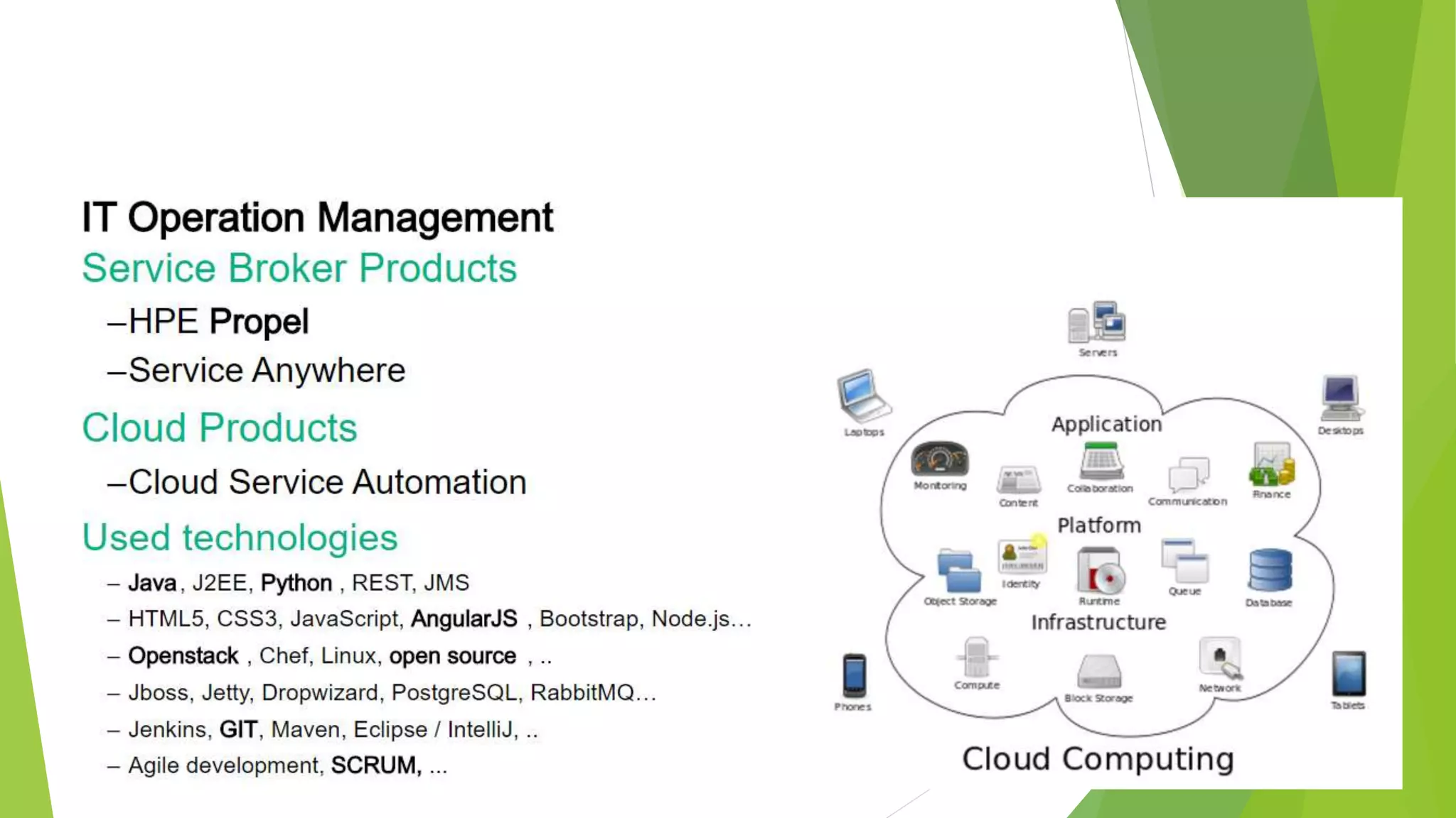 Cloud, big data, sap, hana, iot, ms azure & way forward