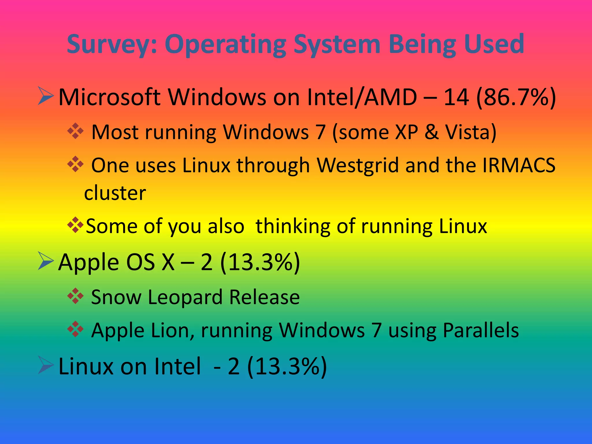 Survey: Operating System Being Used
Microsoft Windows on Intel/AMD – 14 (86.7%)
 Most running Windows 7 (some XP & Vista)
 One uses Linux through Westgrid and the IRMACS
cluster
Some of you also thinking of running Linux
Apple OS X – 2 (13.3%)
 Snow Leopard Release
 Apple Lion, running Windows 7 using Parallels
Linux on Intel - 2 (13.3%)
 