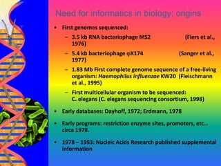 6
Need for informatics in biology: origins
• First genomes sequenced:
– 3.5 kb RNA bacteriophage MS2 (Fiers et al.,
1976)
– 5.4 kb bacteriophage X174 (Sanger et al.,
1977)
– 1.83 Mb First complete genome sequence of a free-living
organism: Haemophilus influenzae KW20 (Fleischmann
et al., 1995)
– First multicellular organism to be sequenced:
C. elegans (C. elegans sequencing consortium, 1998)
• Early databases: Dayhoff, 1972; Erdmann, 1978
• Early programs: restriction enzyme sites, promoters, etc…
circa 1978.
• 1978 – 1993: Nucleic Acids Research published supplemental
information
 