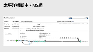 太平洋横断中 / MS網
 