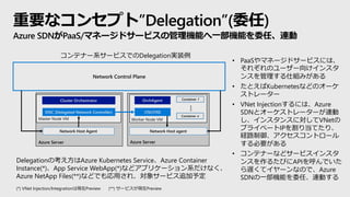 重要なコンセプト”Delegation”(委任)
Azure SDNがPaaS/マネージドサービスの管理機能へ一部機能を委任、連動
Network Control Plane
Azure Server
Cluster Orchestrator
DNC (Delegated Network Controller)
Network Host Agent
Azure Server
Network Host agent
CNI/CNS
Container 1
Container n
OrchAgent
…
• PaaSやマネージドサービスには、
それぞれのユーザー向けインスタ
ンスを管理する仕組みがある
• たとえばKubernetesなどのオーケ
ストレーター
• VNet Injectionするには、Azure
SDNとオーケストレーターが連動
し、インスタンスに対してVNetの
プライベートIPを割り当てたり、
経路制御、アクセスコントロール
する必要がある
• コンテナーなどサービスインスタ
ンスを作るたびにAPIを呼んでいた
ら遅くてイヤーンなので、Azure
SDNの一部機能を委任、連動する
コンテナー系サービスでのDelegation実装例
Delegationの考え方はAzure Kubernetes Service、Azure Container
Instance(*)、App Service WebApp(*)などアプリケーション系だけなく、
Azure NetApp Files(**)などでも応用され、対象サービス追加予定
(*) VNet Injection/Integrationは現在Preview (**) サービスが現在Preview
 
