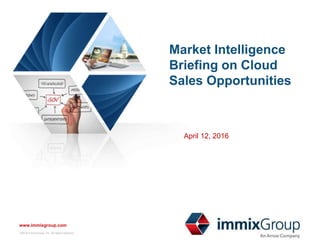 ©2016 immixGroup, Inc. All rights reserved. No part of this presentation may be
reproduced or distributed without the prior written permission of immixGroup, Inc.
www.immixgroup.com
#DeliveringCloud2Govt
www.immixgroup.com
©2016 immixGroup, Inc. All rights reserved.
Market Intelligence
Briefing on Cloud
Sales Opportunities
April 12, 2016
 