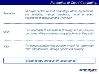 Executive “ A buyer centric view of technology where applications are available, through purchase, rental or even development, wherever and whenever ” ----------------------------------------------------------------------------------- CFO “ An approach to consume technology in a pay-as-you-go model where consumers only pay for what they use ” ----------------------------------------------------------------------------------- CIO “ A comprehensive virtualization model for technology from infrastructure  through application delivery ” Cloud computing is all of these things! Perception of Cloud Computing,  