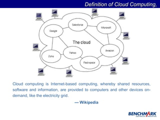 Cloud computing is Internet-based computing, whereby shared resources, software and information, are provided to computers and other devices on-demand, like the electricity grid. --- Wikipedia Definition of Cloud Computing,  