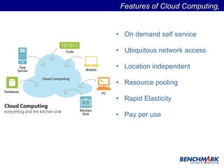 On demand self service Ubiquitous network access Location independent  Resource pooling Rapid Elasticity Pay per use Features of Cloud Computing,  