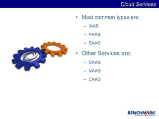 Most common types are: IAAS PAAS SAAS Other Services are: DAAS NAAS CAAS Cloud Services  