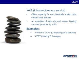 IAAS (Infrastructure as a service) Offers capacity for rent, basically hosted data centers and Servers An evolution of web site and server hosting services provided by VPS Examples: Verizon's CAAS (Computing as a service) AT&T (Hosting & Storage) IAAS  