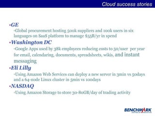 Cloud Computing Success Stories Cloud success stories  