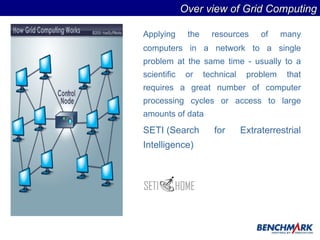 Applying the resources of many computers in a network to a single problem at the same time - usually to a scientific or technical problem that requires a great number of computer processing cycles or access to large amounts of data  SETI (Search for Extraterrestrial Intelligence)  Over view of Grid Computing 